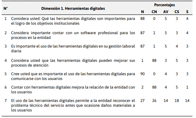 Descripción: C:\Users\jean\Desktop\n1.PNG