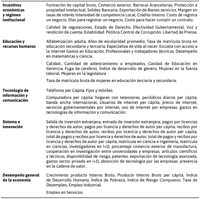 Descripción: C:\Users\jean\Desktop\n1.PNG