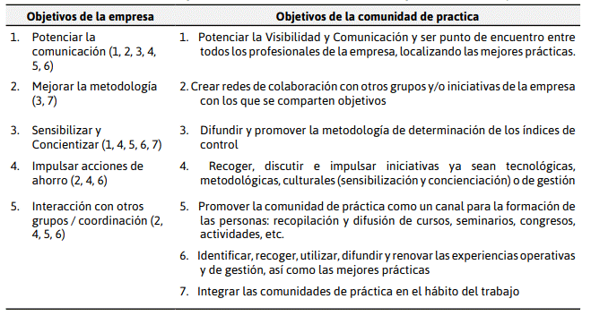 Descripción: C:\Users\jean\Desktop\n2.PNG